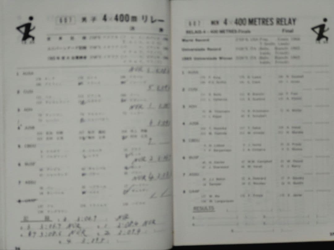 ユニバーシアード1967東京 記念メダル、公式プログラム 水泳プログラム 他資料