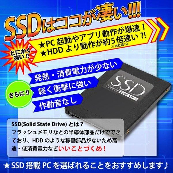 【激安ゲーミングPCフルセット】i5 快適動作！MS Office搭載