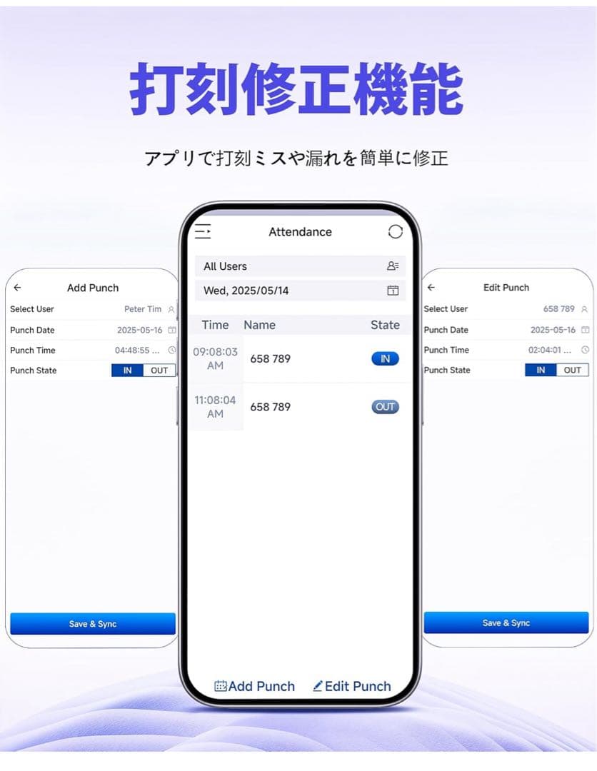 NGeco 顔認証システム 高速・高精度