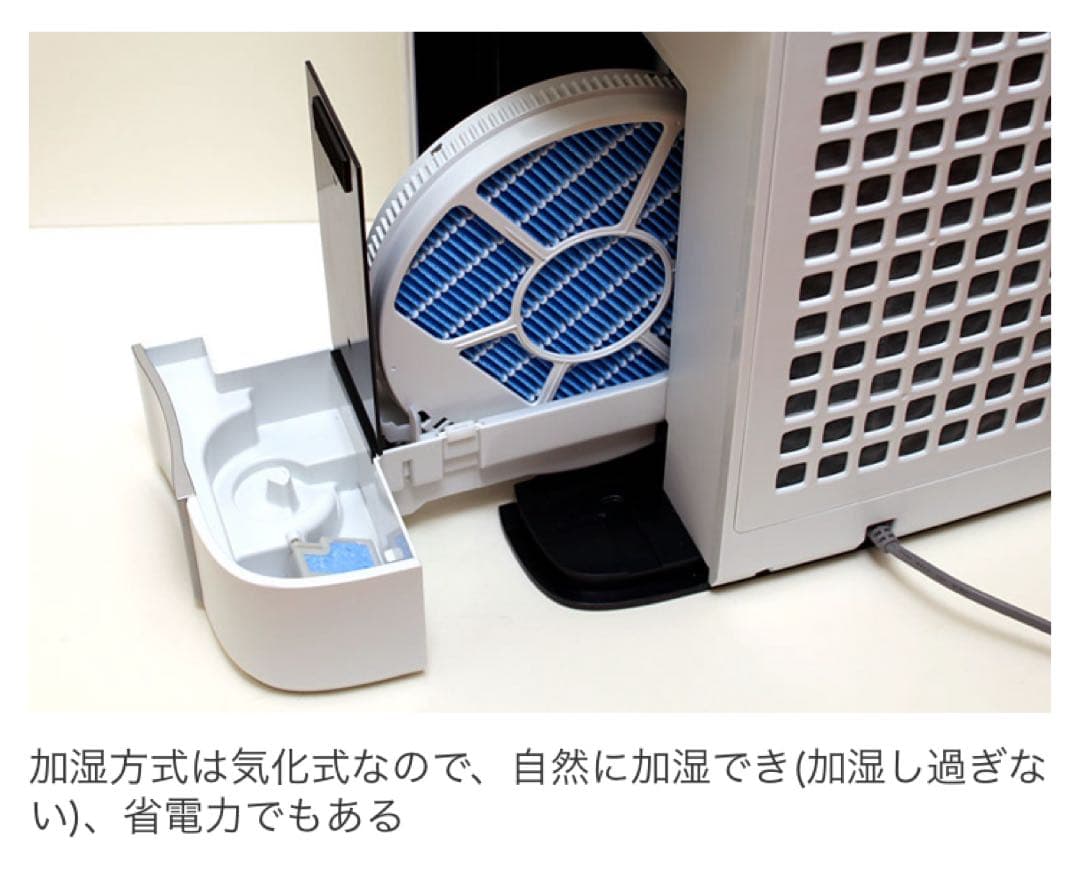 新品　シャープ 加湿空気清浄機 プラズマクラスタ　床置　KC-Y80ホワイト