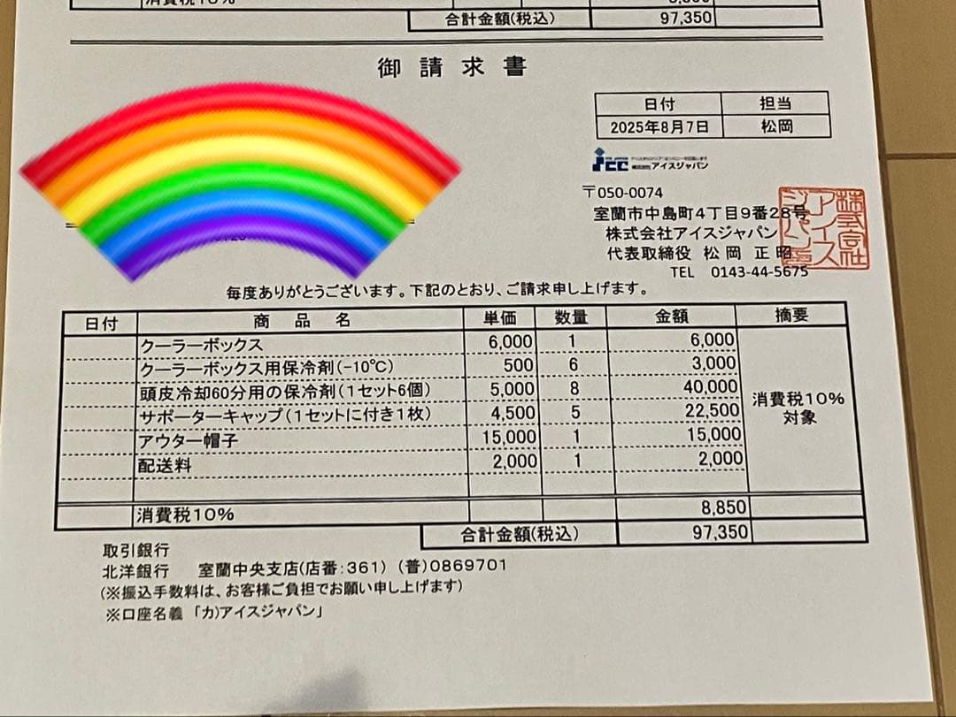 愛帽　頭皮冷却帽子　８時間分　アイスジャパン おまけ付き