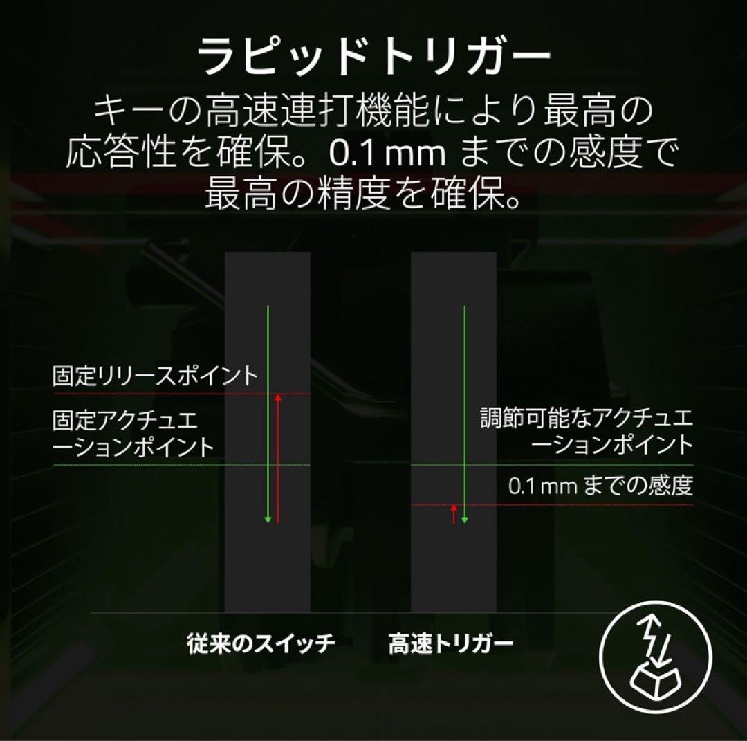 Razer HuntsmanV3 Pro Tenkeyless メーカー保証有