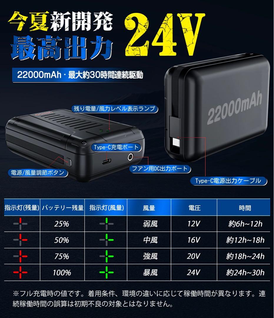 空調作業服 空調ベスト24V 2025最新 ファン、バッテリー付き L迷彩ブルー