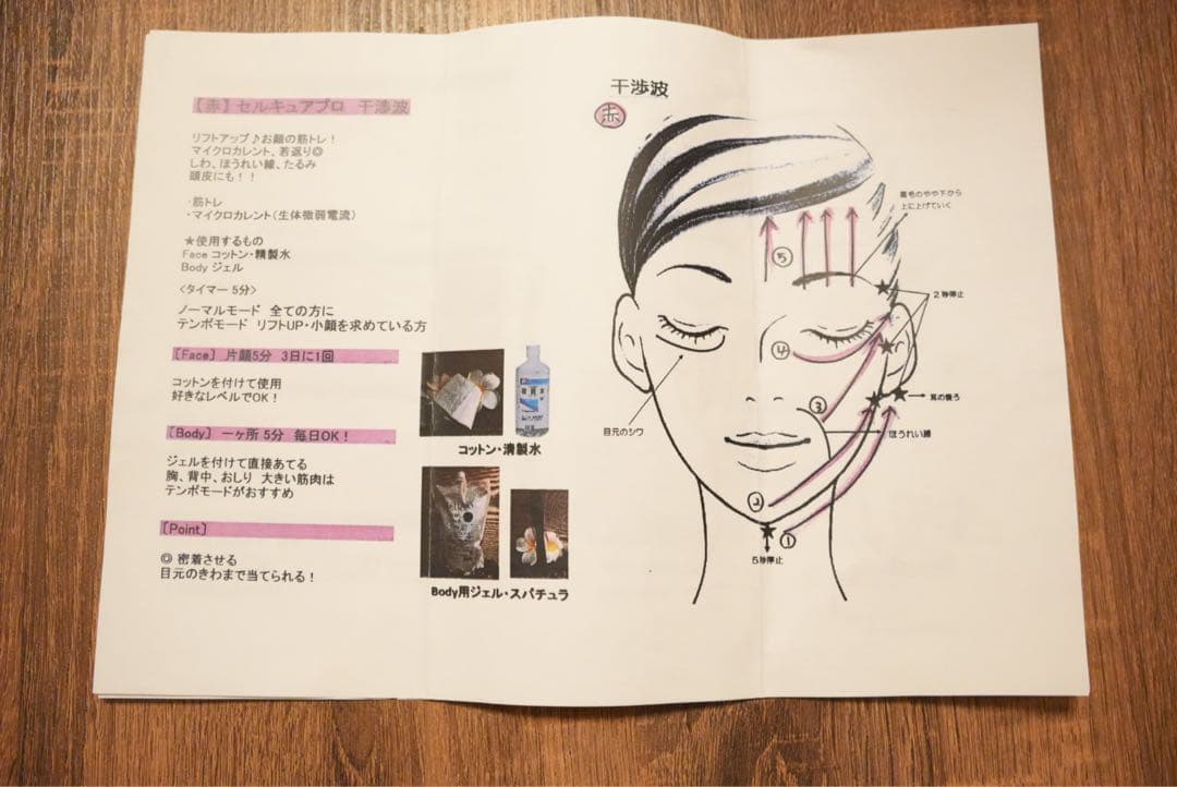 【Dr.Jena(ジェーナプロ)】美顔器セット