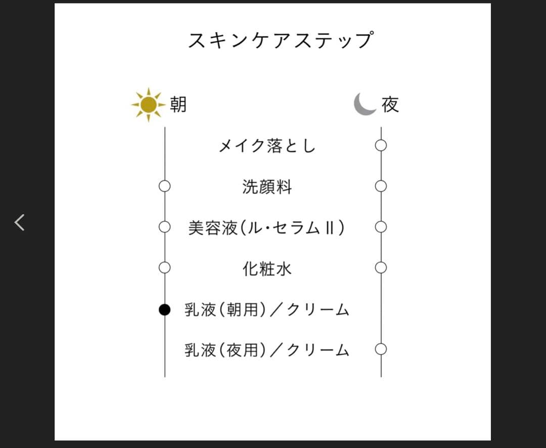 クレドポーボーテ乳液2本セット
