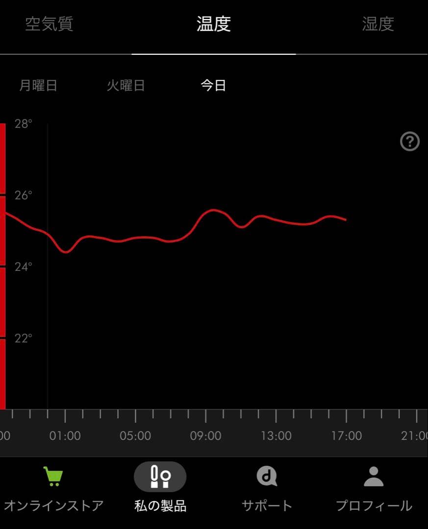 【ワケあり】Dyson Pure Hot+Cool HP02 空気清浄機