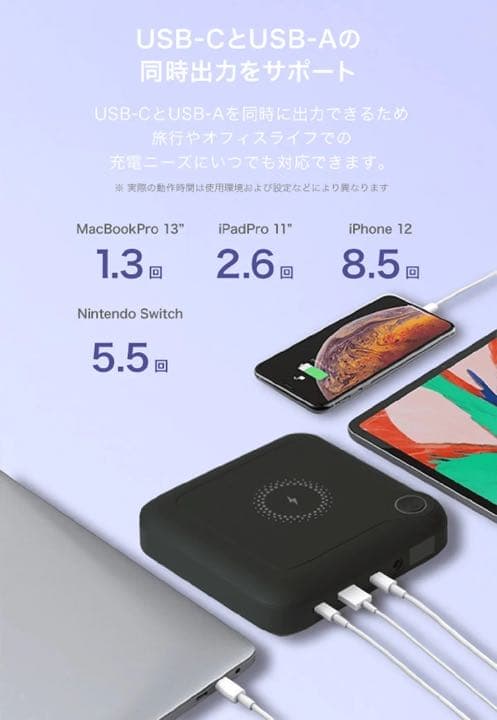 LAPTOP POWER BANK 【GP12】モバイルバッテリー