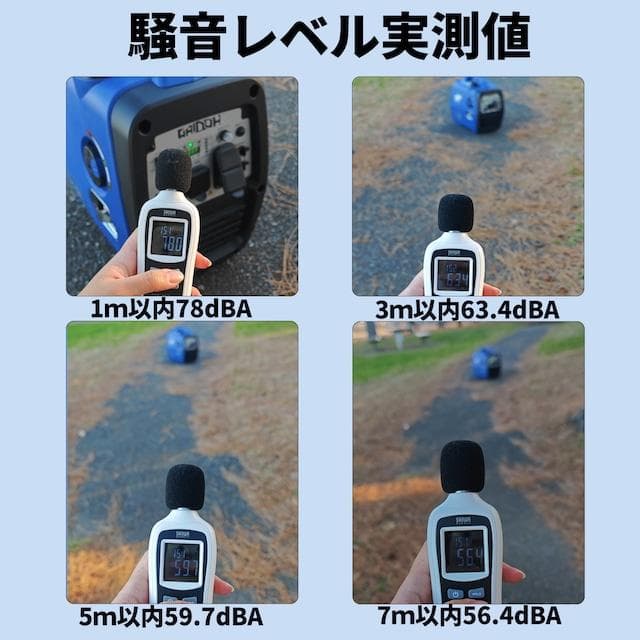 Gaidohインバーター発電機 最大出力3.8kVA 高性能 ガソリン発電機