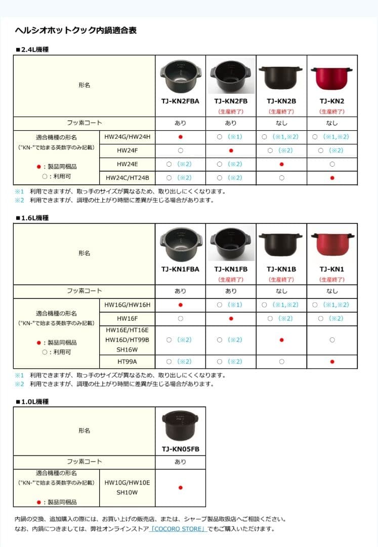 内鍋　内釜　2.4l TJ-KN2FBA　ヘルシオ　HEALSIO　ホットクック