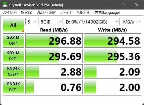 玄人志向 外付け 3.5 型 SATA 接続 HDD / SSD ケース US*
