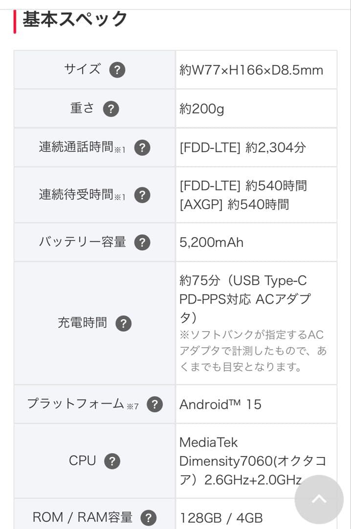 moto g 66y 5G　新品未使用
