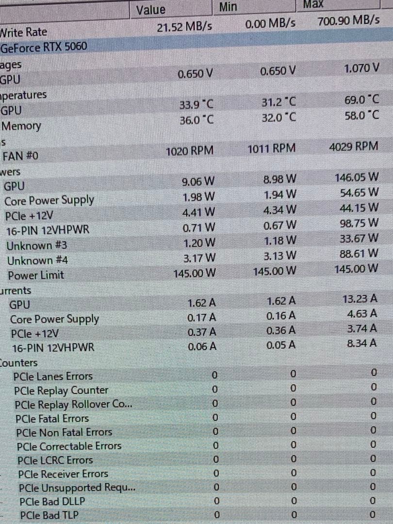 グラフィックボード・グラボ・ビデオカード MSI GeForce RTX 5060 ITX