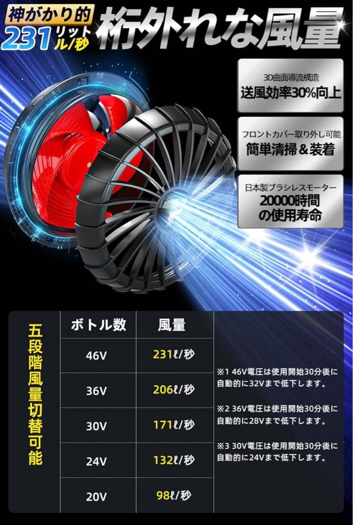 46V 空調服 空調作業服Lサイズ ファンバッテリーセット 大容量バッテリ ー