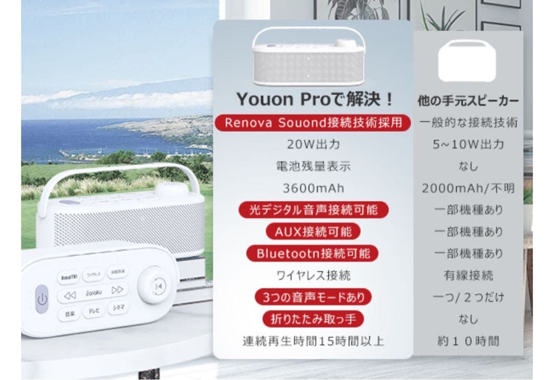 【クリーム色】Youon Proお手元スピーカー　テレビスピーカー　スピーカー