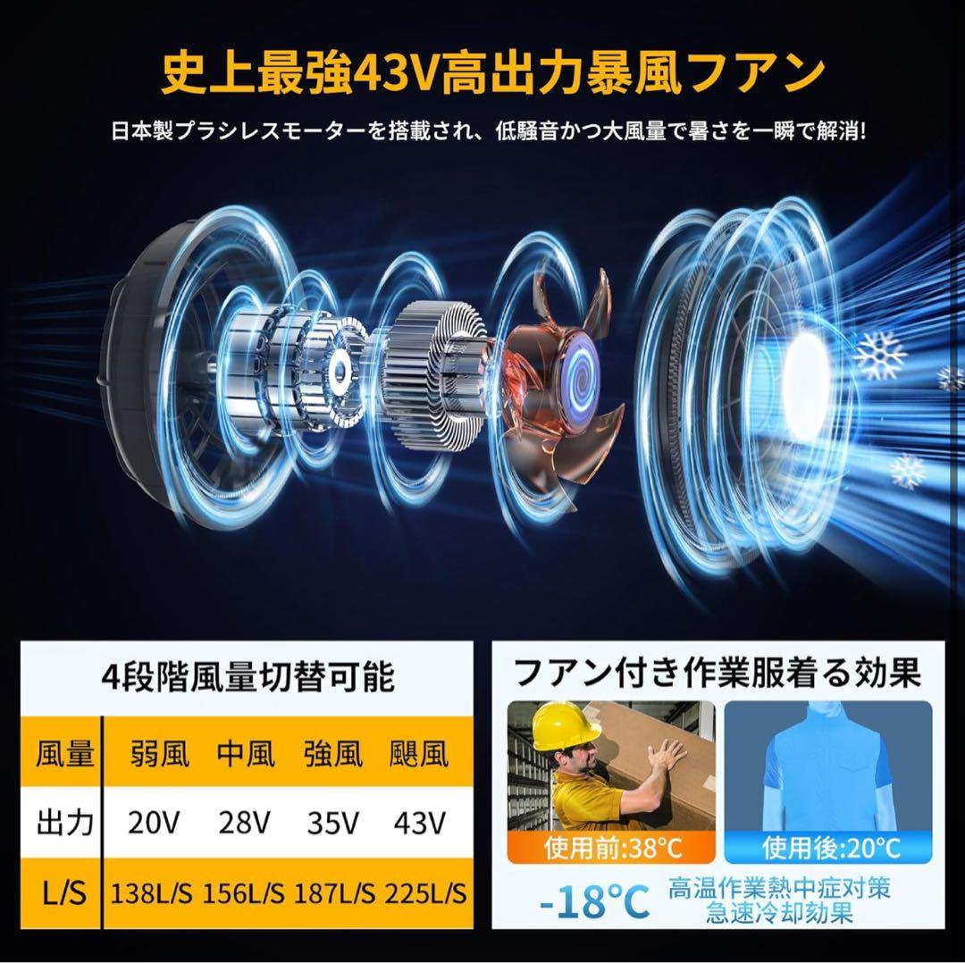 ⭐️ 43V/30000mAh ⭐️ファンバッテリーセット 空調服 4段階風量