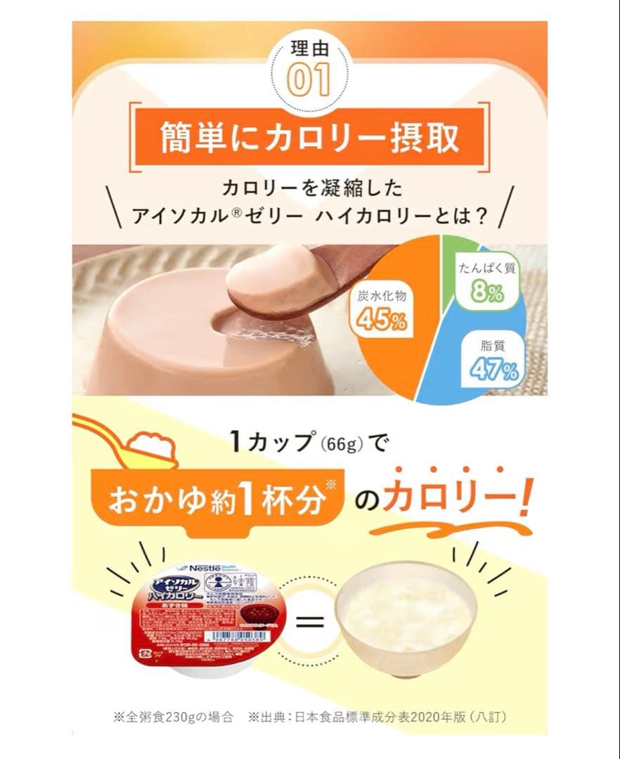 sho　ネスレ アイソカル ゼリー ハイカロリー　24個入り２箱