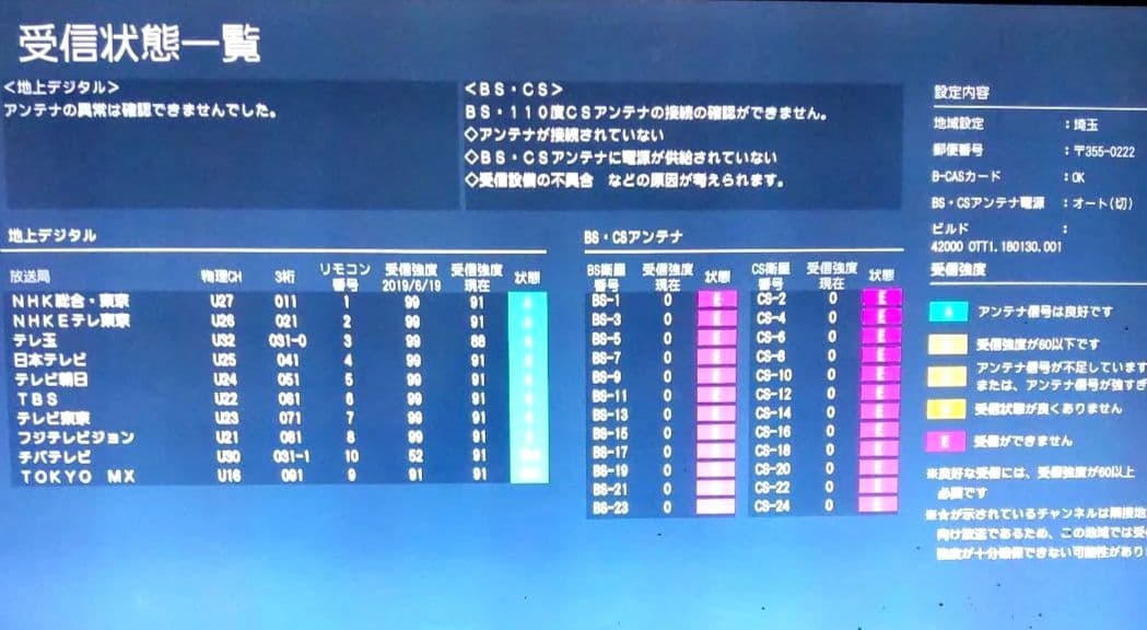 液晶テレビ シャープ AQUOS LC-26V7 40型 フルHDMI 研究資材