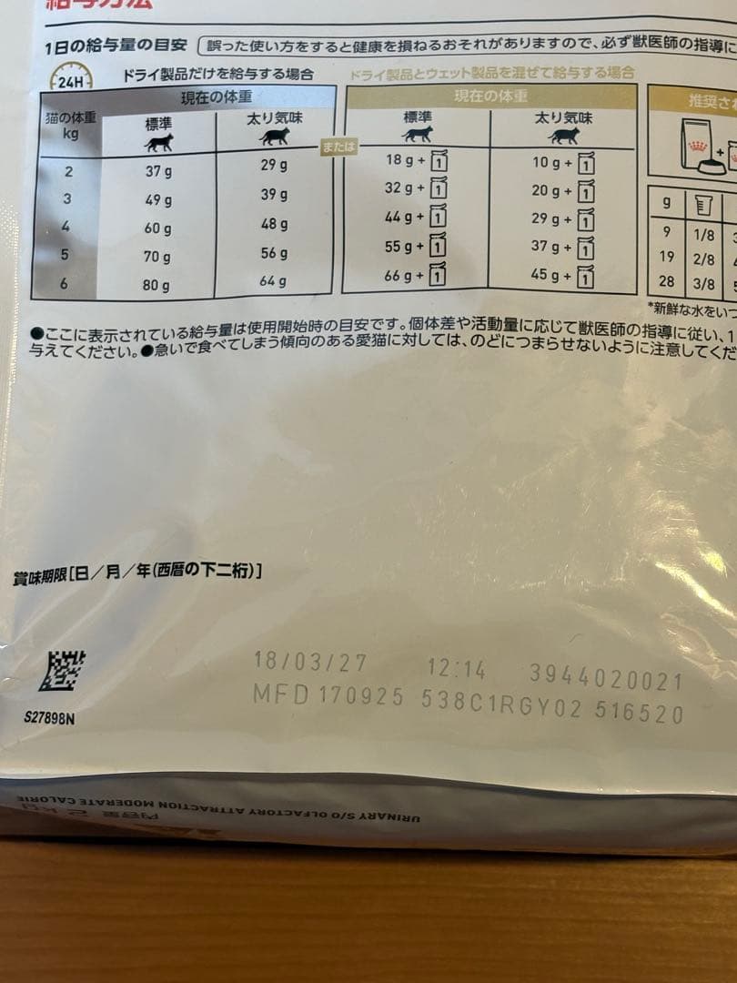 ロイヤルカナン　ユリナリーS/O オルファクトリーライト　2kg