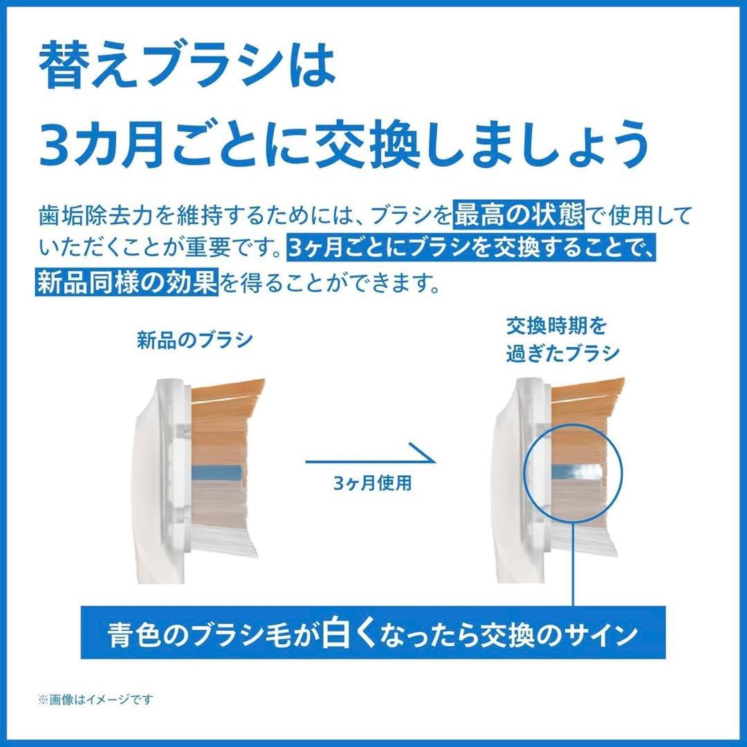 ソニッケアー 替ブラシ ホワイトプラスコンパクトミニ12本 純正品
