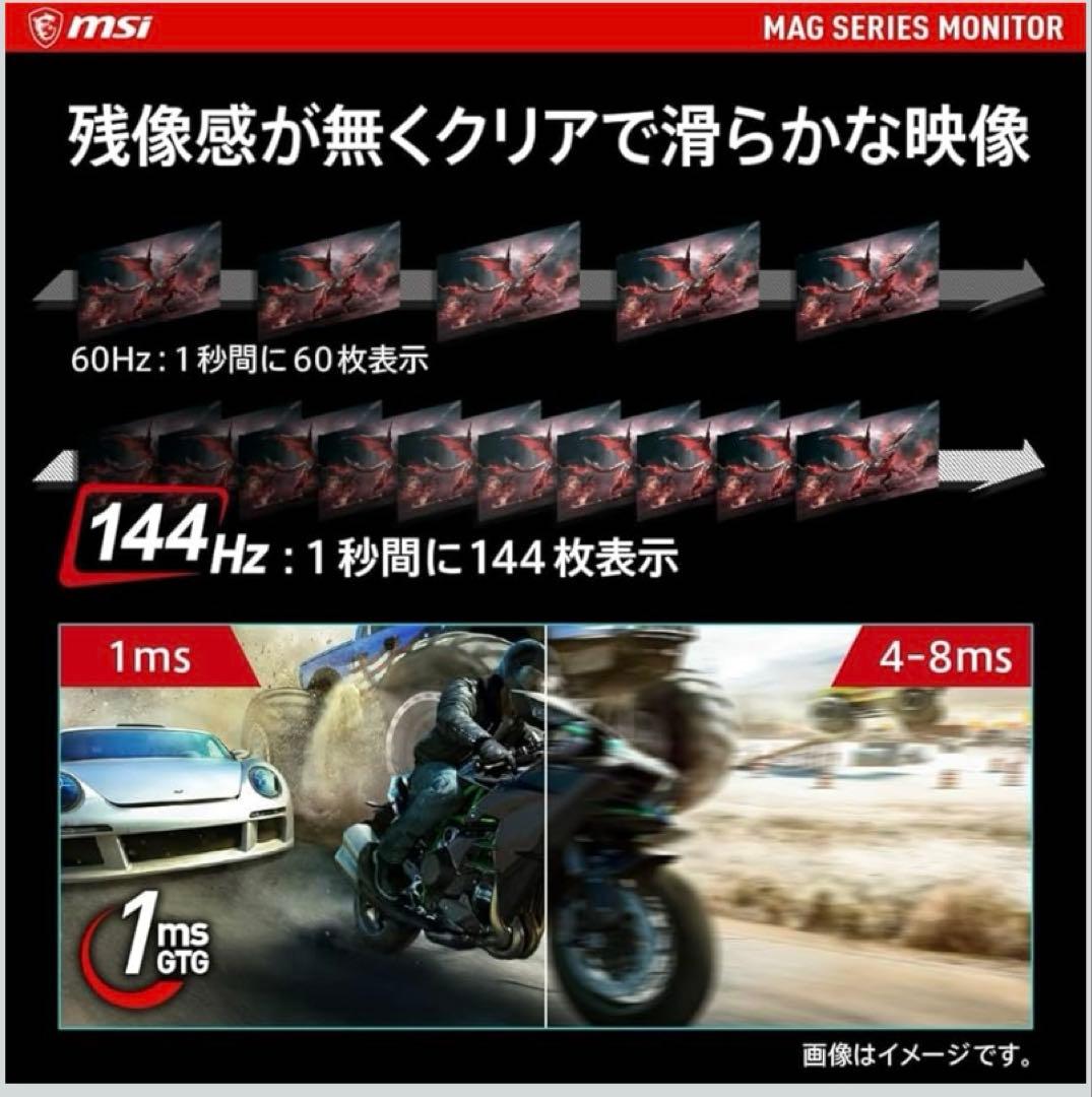 MSI ゲーミングモニター 27インチ4K RAPID IPSパネル/144Hz