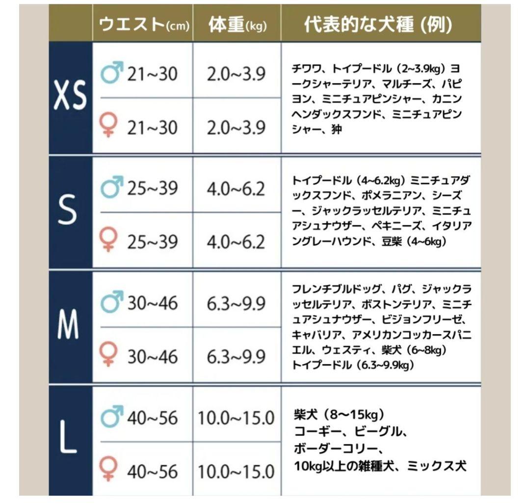 うんコロキャッチSサイズ未開封新品