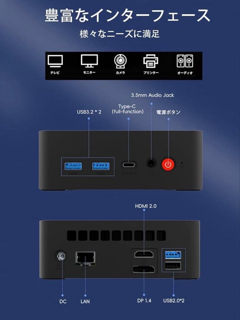 ちゃん ミニPC 16GB+512GB SSD Windows11 350