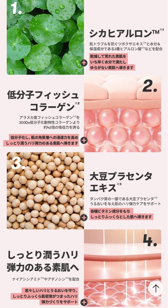 VT シートマスク/コラーゲン+PDRN+EGF+トーンオンマスク