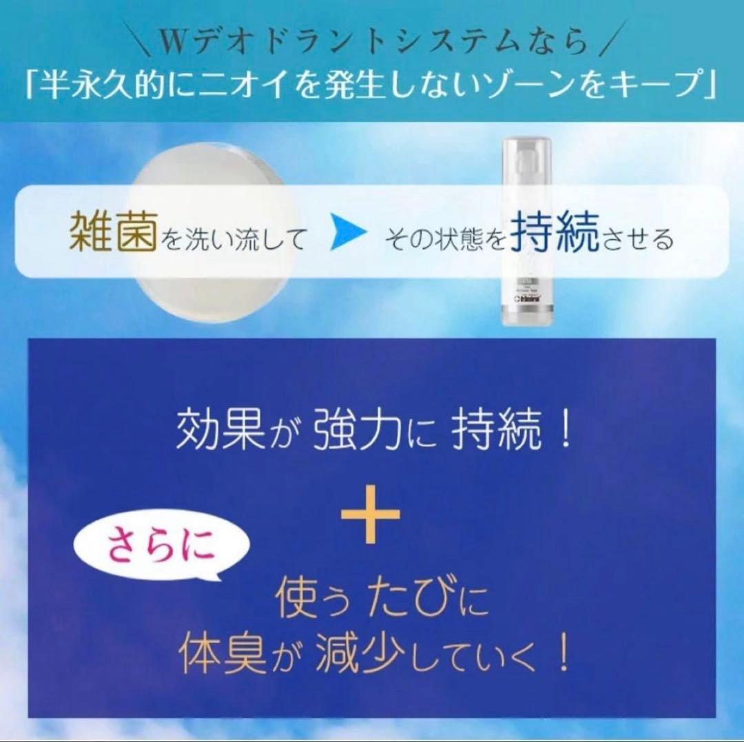 ドクターデオドラント ミョウバンスプレー EX （30ml）４本セット　⑤