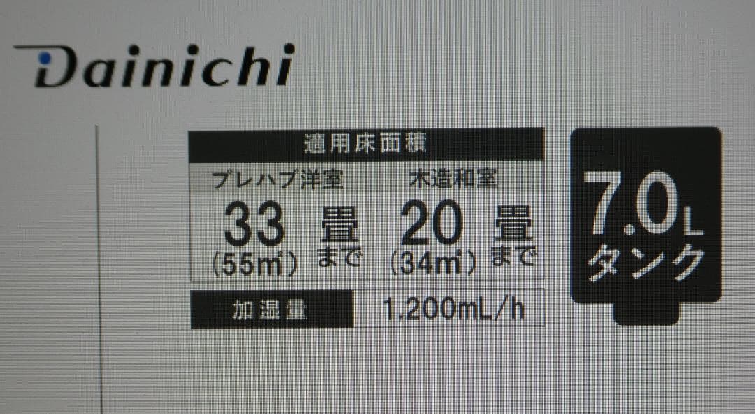Dainichi Plus HD-LX1225 スノーホワイト