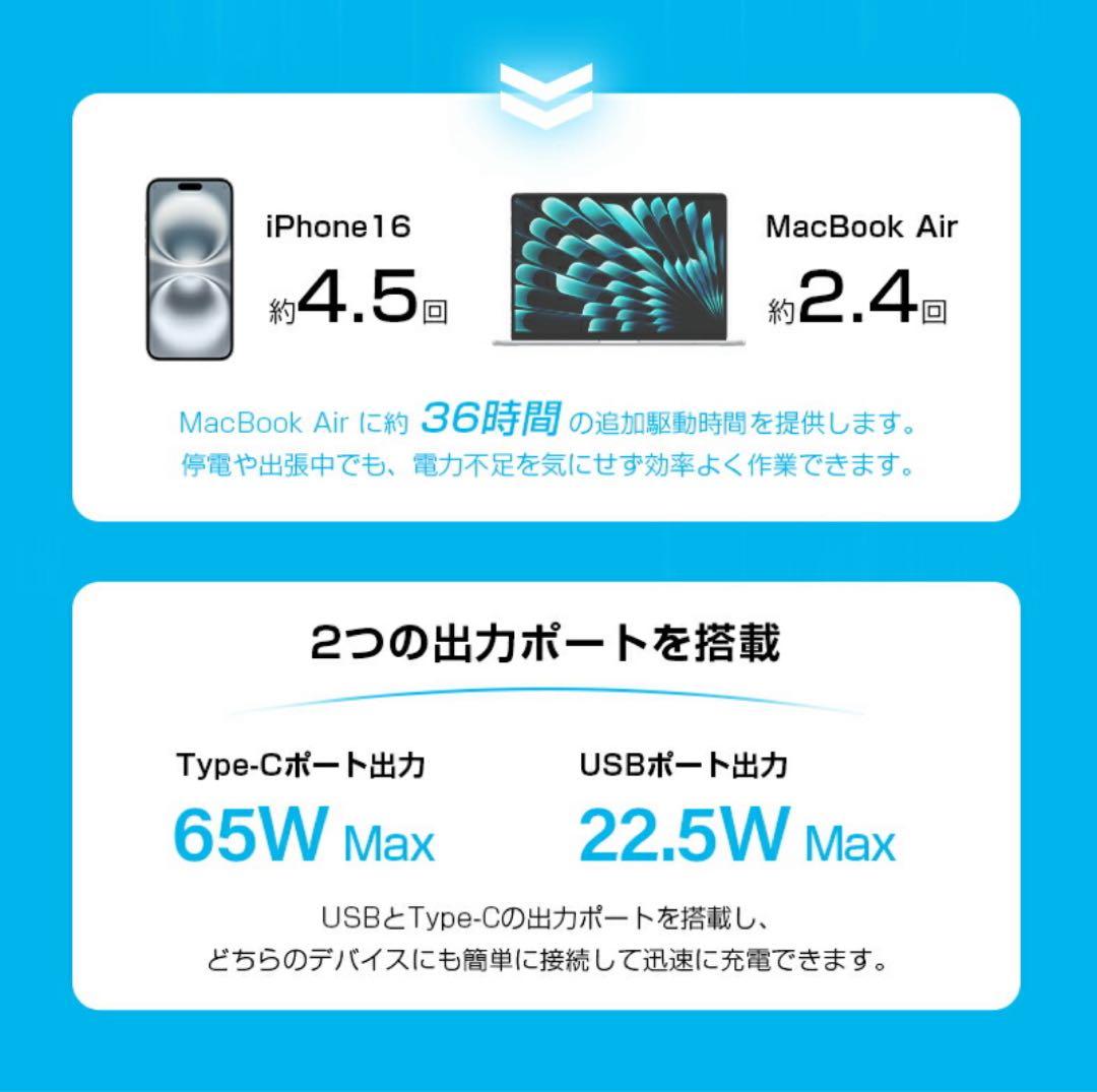 【2025最新作】26800mAh PD 65W モバイルバッテリー