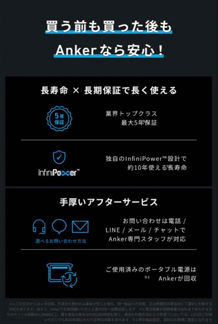 【限定値下げ】アンカーのポータブル電源とソーラーパネルのセット