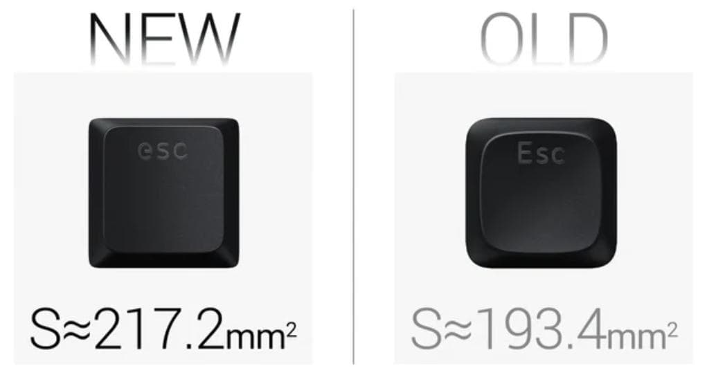 【キーキャップ】LOFREE FLOW２（６８キー）ホワイト(未使用品・非売品)