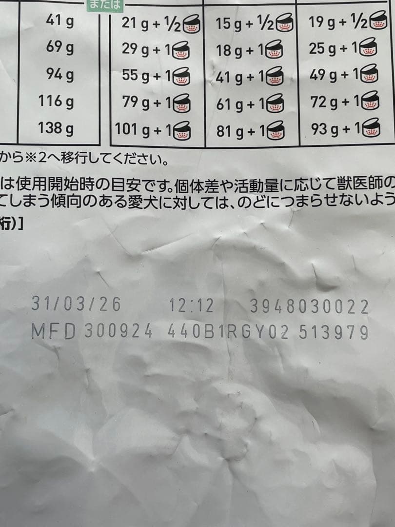  CANIN 満腹感サポート 3kg
