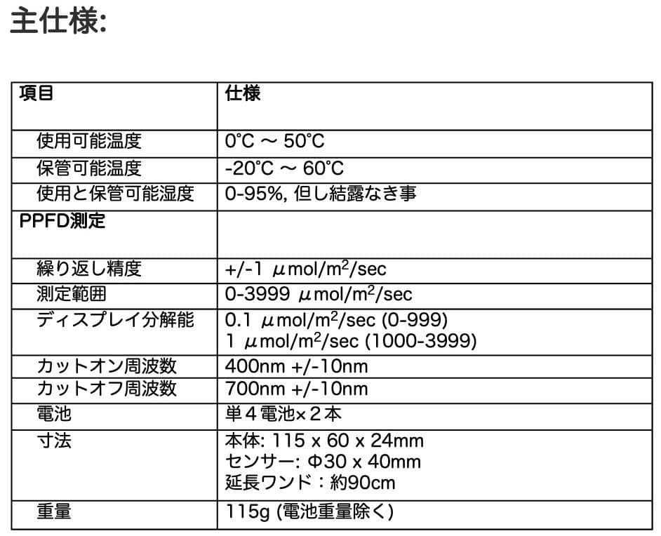 水中使用可能なPARメーター・量子センサー【送料無料】