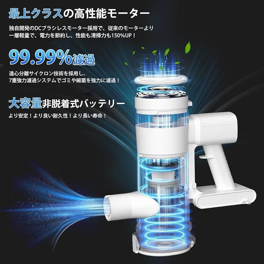 強力吸引 掃除機 LEDライト ステッククリーナー ハンディークリーナー 軽量