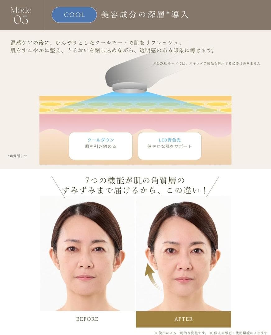 LUNELIA ビューティーデバイスプロ 美顔器 リフトアップ RF波 ems