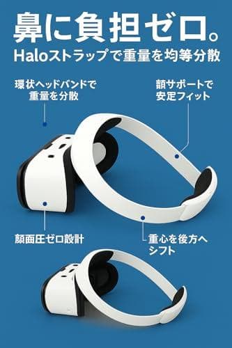 【2026年 顔が痛くない】 VRゴーグル スマホ用 疲れにくいHaloバンドp