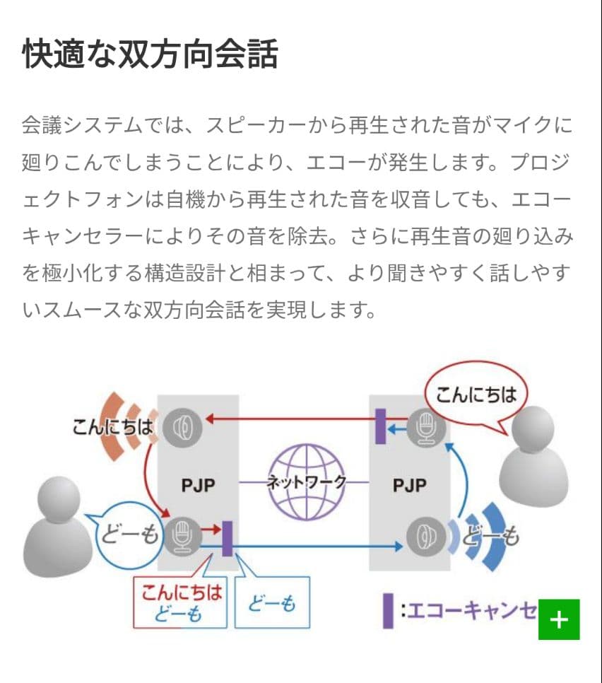 【動作確認済】ヤマハ 会議用マイクスピーカー PJP-50R