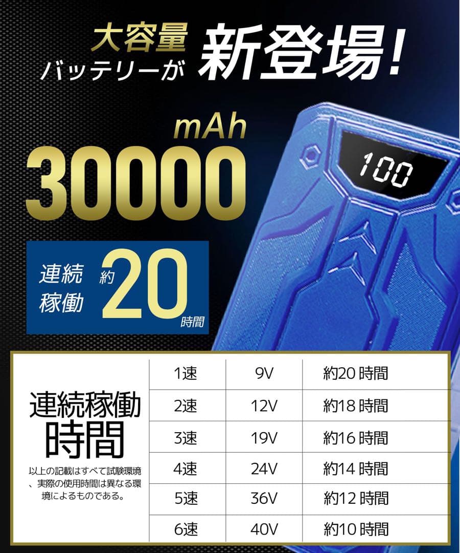 ♥40V♥ファンバッテリーセット 30000mAh 空調作業服