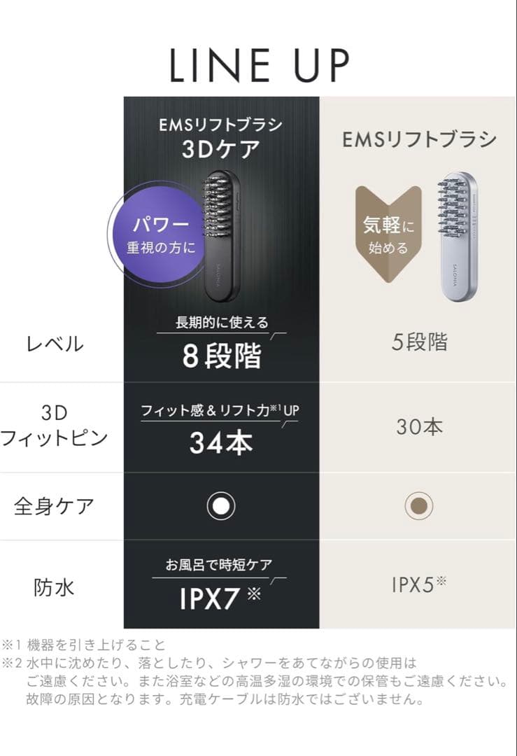 【新品未開封】EMSリフトブラシ シーズナルギフトボックス