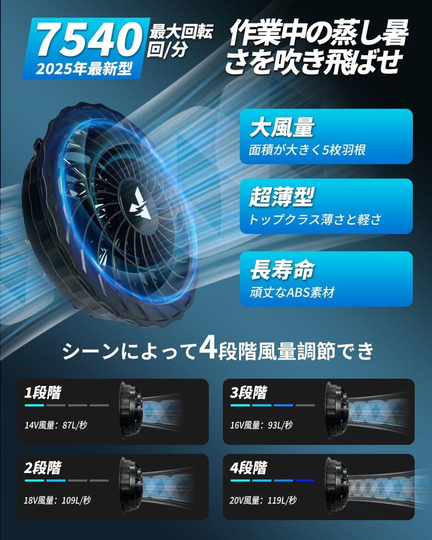 ❤️新型❤️ 空調作業服 ファンバッテリーセット　冷却　熱中症対策　20V