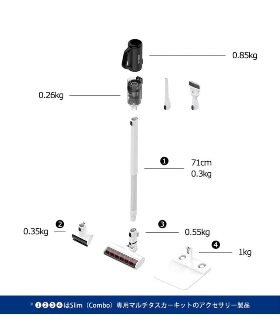 Tineco (ティネコ) 【新品、未使用】Floor One S5 Combo