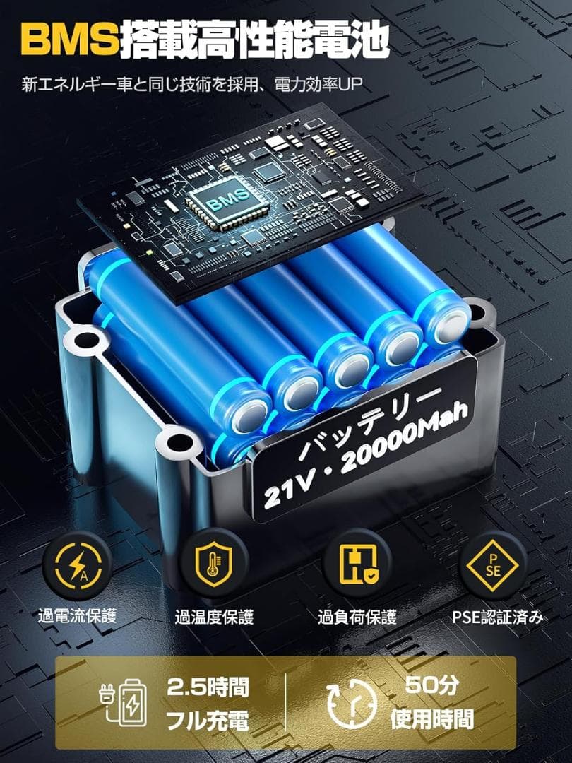 高圧洗浄機❣️コードレス 洗車店監修 充電式 PSE認証済 750W 自給 洗車