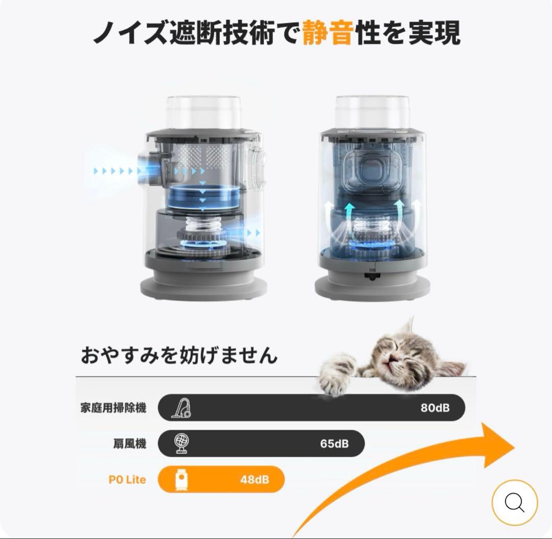 neakasa グルーミング掃除機　PO Lite ペット用　ネアカサ