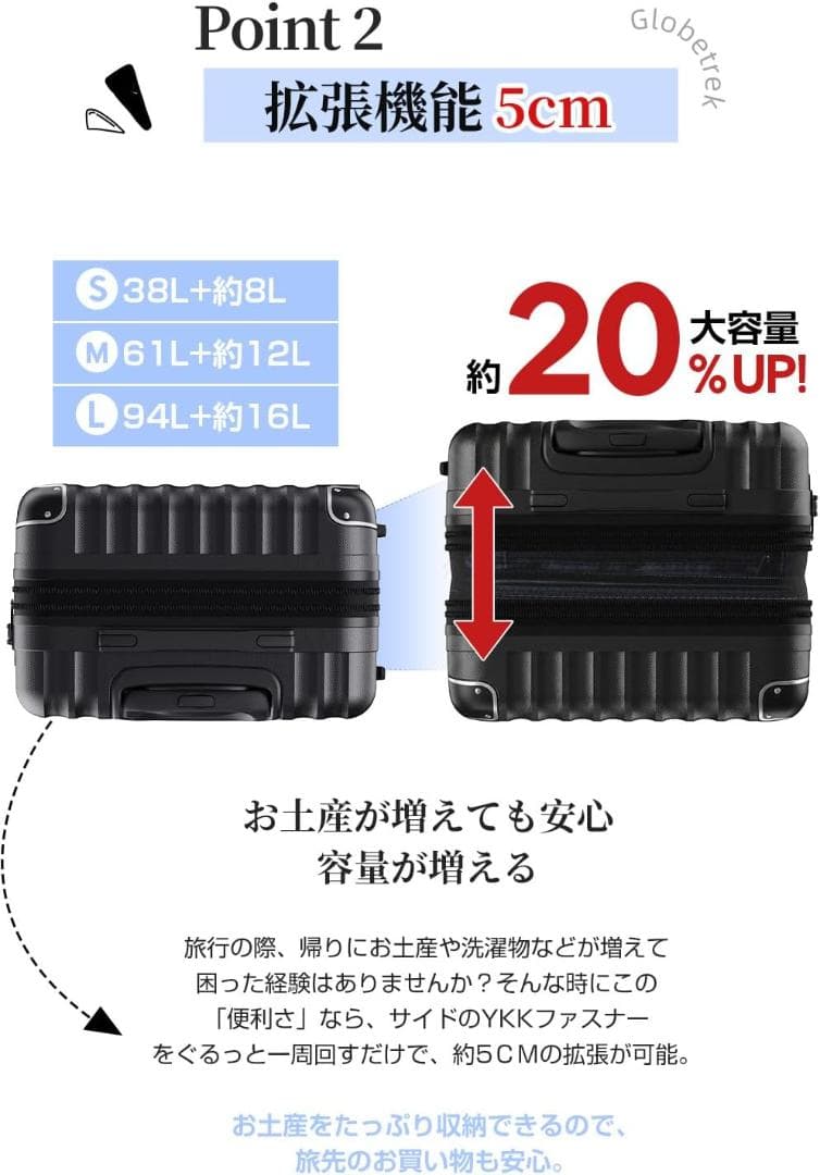 50【新品】キャリーケース　スーツケース　20インチ　機内持込可　軽量　旅行