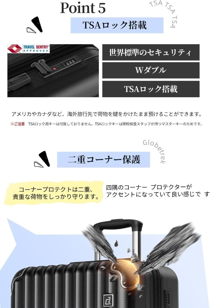 50【新品】キャリーケース　スーツケース　20インチ　機内持込可　軽量　旅行