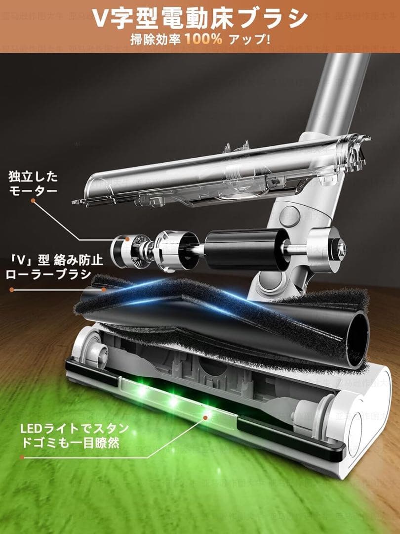 1掃除機 コードレス【2025革新モデル 50000pa強力吸引& LED液晶