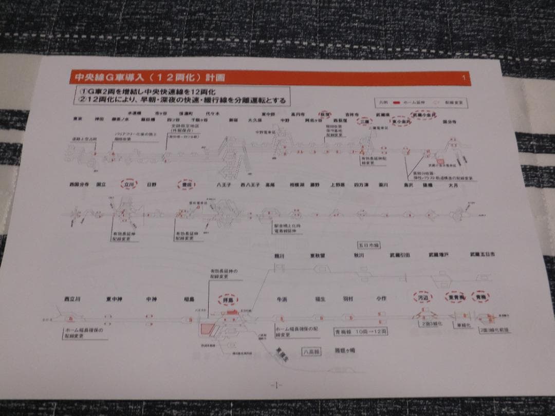 JR東日本 中央線グリーン車導入（12両化）計画資料
