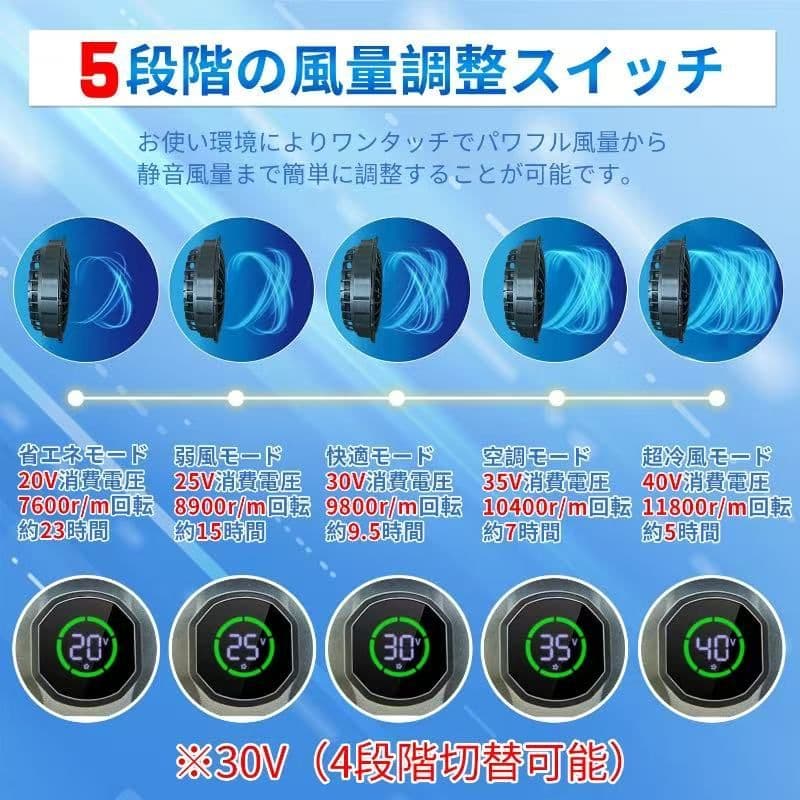 【在庫有】空調服用ファン 41,800mAh 40V