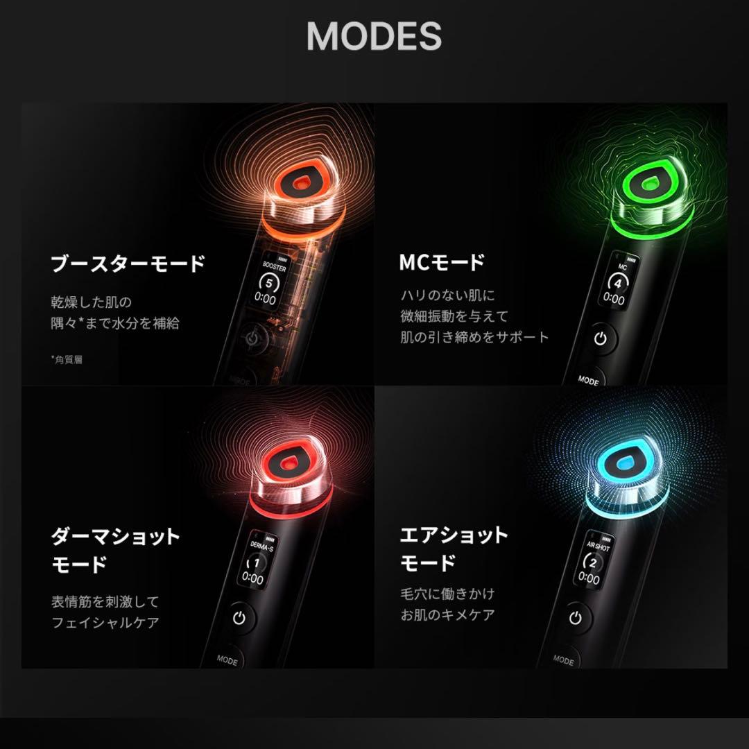 【luffy】メディキューブAGE-R BOOSTER PRO 美顔器